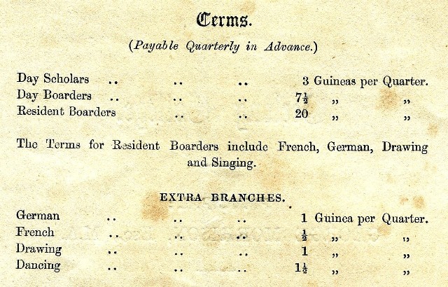 Tuition Fees of 1863